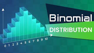 Probability Binomial Distribution [upl. by Capriola]