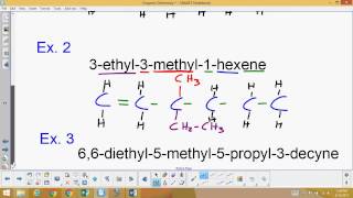 Drawing Alkanes alkenes and alkynes [upl. by Charpentier]