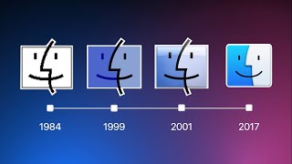 History of macOS [upl. by Moise]