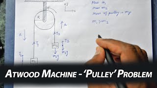 Atwood Machine  Pulley Problem Newtonian Mechanics [upl. by Foote974]