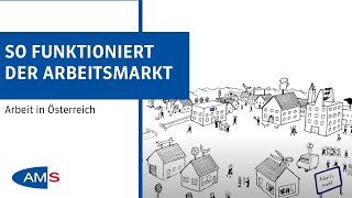 Arbeit in Österreich So funktioniert der Arbeitsmarkt [upl. by Garlen]