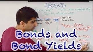 Bonds and Bond Yields [upl. by Nosiaj289]