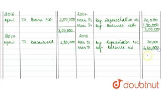 A company purchased machinery for Rs 200000 on 1st April 2016 The machine [upl. by Nirot]