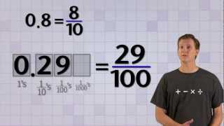 Math Antics  Converting Base10 Fractions [upl. by Dyke119]