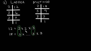 Grade 8 Maths HCF and LCM [upl. by Nylrak]