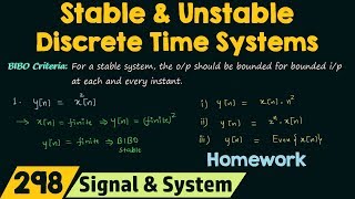 Stable amp Unstable Discrete Time Systems [upl. by Ermine]