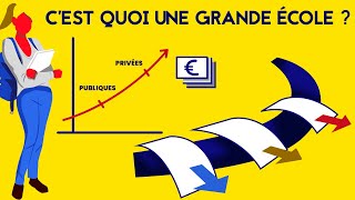 Une Grande école cest quoi exactement [upl. by Charlet]