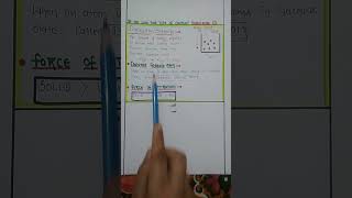 ionization enthalpy [upl. by Asserrac349]