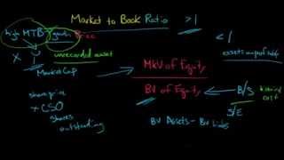 Market to Book Ratio [upl. by Eimmis595]