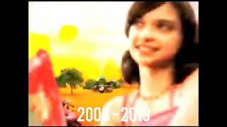 Astro Ceria Idents 2006  2019TV Shows Evolution Production [upl. by Azriel]