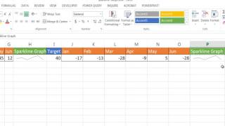 Create a Sparkline with a Target Line [upl. by Malkah]