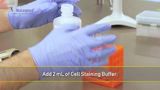 Intracellular Phospho Staining For Flow Cytometry [upl. by Fiedling939]