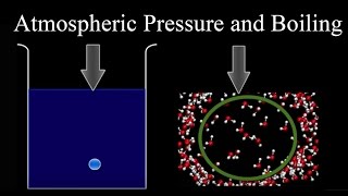 Atmospheric Pressure and Boiling [upl. by Rhodie]