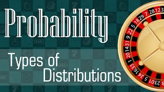 Probability Types of Distributions [upl. by Adnilym683]