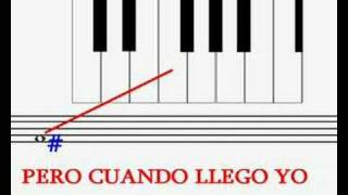 CLASES DE PIANO Lección 4  ¿QUE SON LOS SOSTENIDOS Y BEMOLES [upl. by Enasus63]