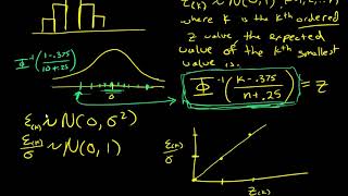 Normal Probability Plot for Residuals [upl. by Oedama438]