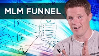 How To Succeed At Network Marketing With An MLM Sales Funnel [upl. by Tannenbaum]