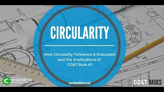 Circularity Rule 1 and How to Report [upl. by Ennairek964]