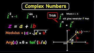 Complex numbers with examples  Introduction [upl. by Hilda]