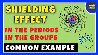 Shielding Effect in the Periodic Table  Chemistry [upl. by Laud]