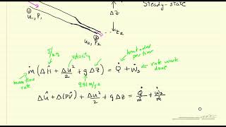 Introduction to the Mechanical Energy Balance Equation [upl. by Eciralc400]