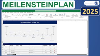 Meilensteinplan Excel Vorlage Tutorial Anleitung [upl. by Ttemme]