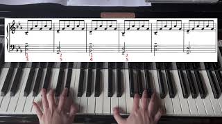 Primavera  Ludovico Einaudi  Piano Tutorial [upl. by Konikow]