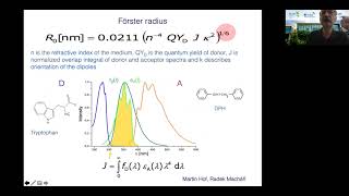 Fluorescence Resonance Energy Transfer FRET fundamentals [upl. by Liatnahs572]