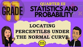 LOCATING PERCENTILES UNDER THE NORMAL CURVE  GRADE 11 STATISTICS AND PROBABILITY Q3 [upl. by Donelle949]