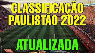 CLASSIFICAÇÃO DO PAULISTÃO 2022 HOJE ATUALIZADA CLASSIFICAÇÃO DO CAMPEONATO PAULISTA 2022 COMPLETA [upl. by Eidolem]