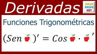 Reglas para derivar funciones trigonométricas [upl. by Eahcim]