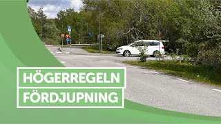 Ta Körkort  Högerregeln Fördjupning [upl. by Atteyram975]