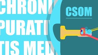 What is Chronic Supparative Otitis Media CSOM [upl. by Nawuq632]