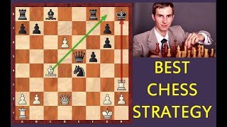 The Best Chess Strategy simple and powerful [upl. by Tnomel]