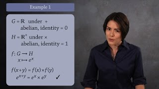 Homomorphisms Abstract Algebra [upl. by Sylvie314]