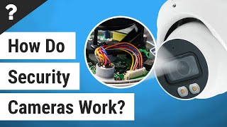 How Do Security Cameras Work  IC Realtime [upl. by Edina]