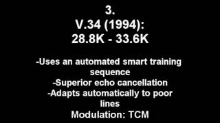 ALL Old Modem Sounds 300 baud to 56K [upl. by Atiuqram]