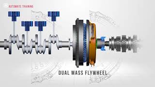 Dual Mass Flywheel  Design amp Operation [upl. by Hoover166]