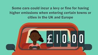 Euro 1 to Euro 6 – Euro emission standards explained [upl. by Noiraa]