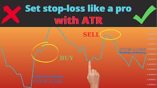 How to Set Stop Losses with ATR Indicator Like a PRO [upl. by Sternick]