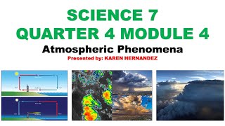 Science 7 Quarter 4 Module 4 ATMOSPHERIC PHENOMENA [upl. by Salis797]