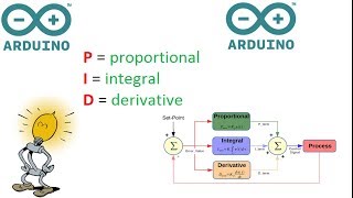 PID control on arduino [upl. by Volin641]