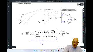 Rankine Earth Pressures [upl. by Hemetaf]