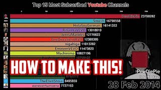 How To Make A Racing Bar Graph As Seen On Youtube [upl. by Aihtnis99]