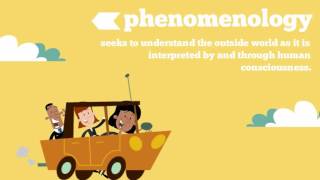 Understanding Phenomenology [upl. by Idnyl867]