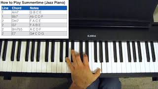 How to Play Summertime Jazz Piano  with Sheet Music [upl. by Enalda]