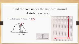 Finding Area Under the Standard Normal Distribution Curve part 1 [upl. by Glimp]