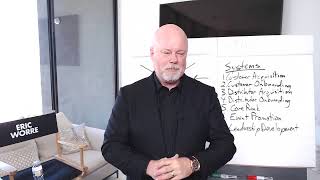 How To Build a Successful Network Marketing Business with Eric Worre [upl. by Aicram64]