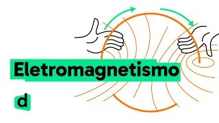 ELETROMAGNETISMO  QUER QUE DESENHE  DESCOMPLICA [upl. by Niattirb]