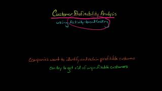 Customer Profitability Analysis Activity Based Costing [upl. by Ecnerat]